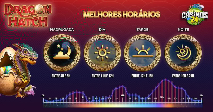 maior campeao da nba