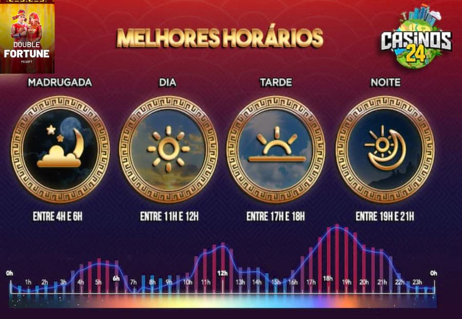 flop poker